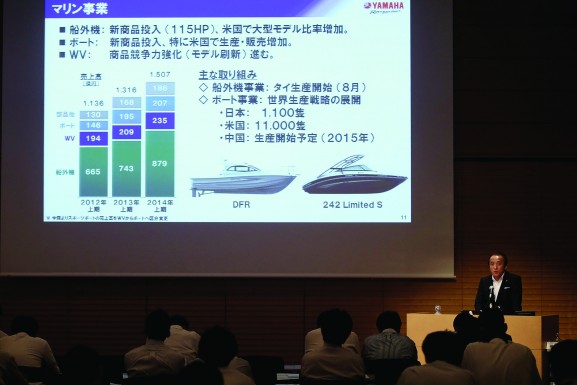 YAMAHA Announces Consolidated First Half Business Results