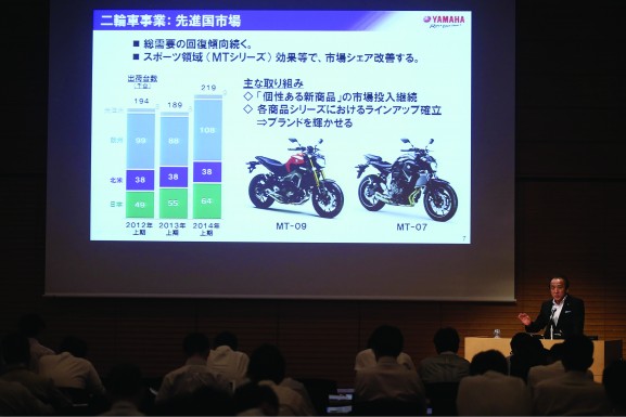 YAMAHA Announces Consolidated First Half Business Results