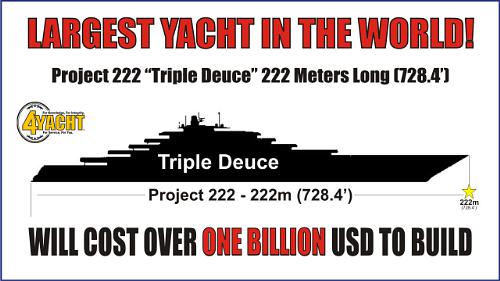 4Yacht Inc Triple Deuce