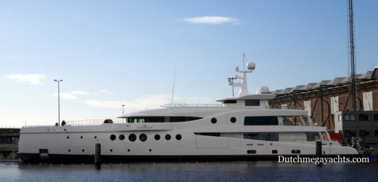 Boat Shopping