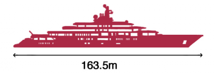01barco
