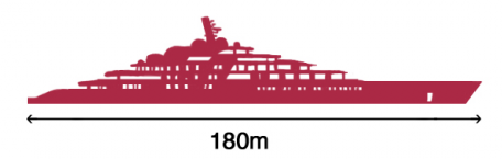 02barco