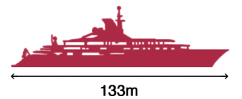 11barco