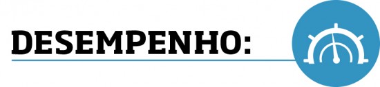 desempenho