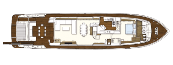 layout deck principal