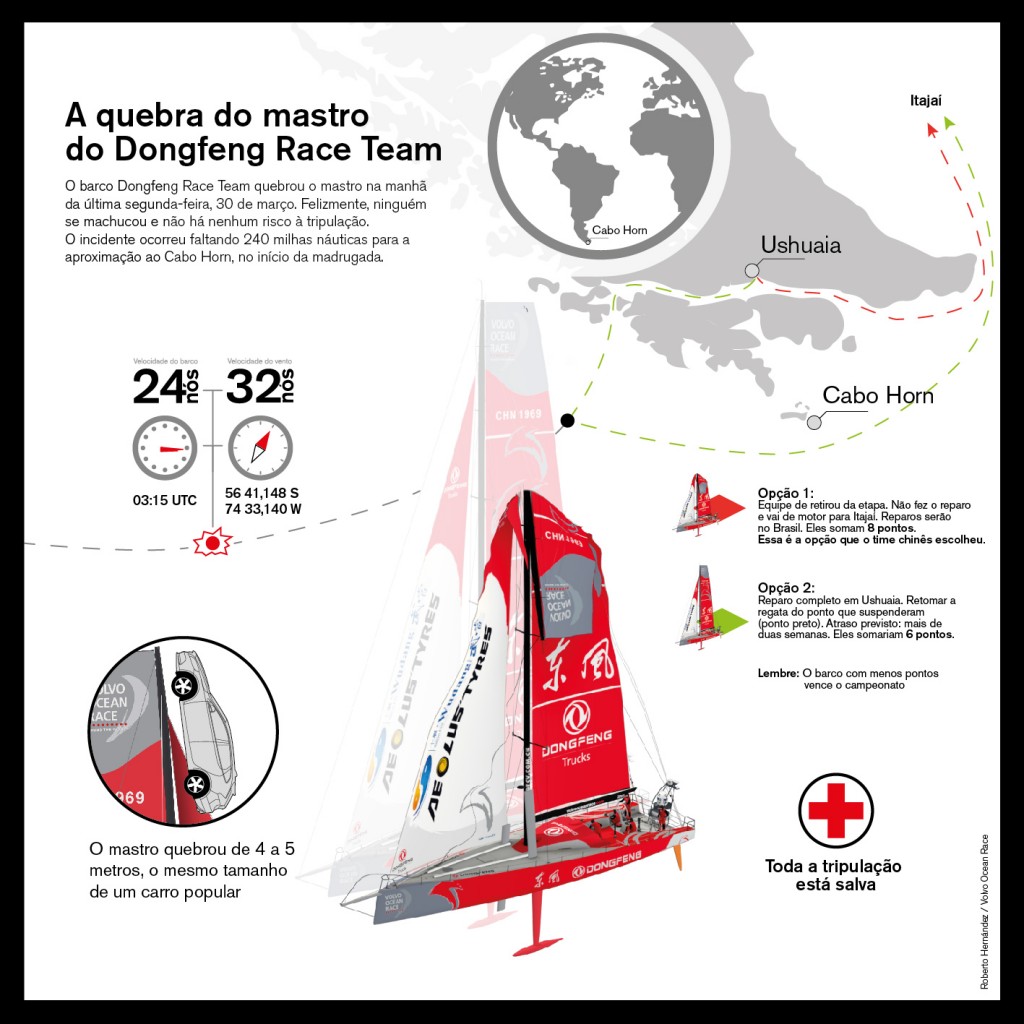 m37686_crash-dongfeng-por-01