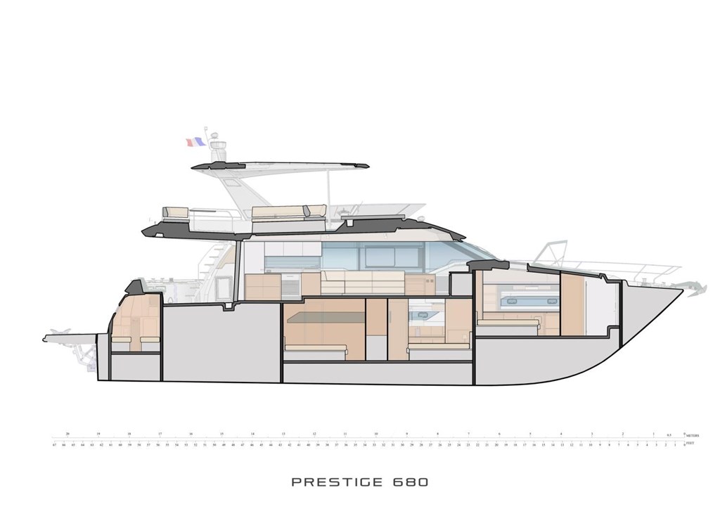 Prestige 680