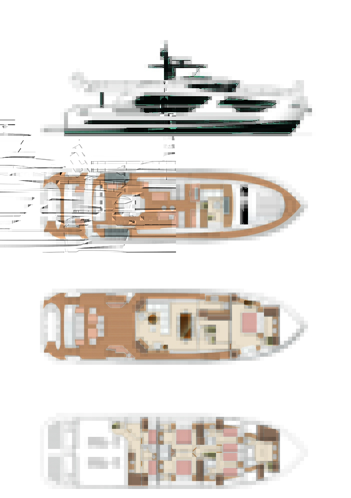 Model