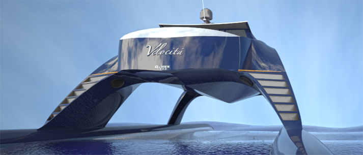 Velocita2