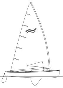 Classe Finn