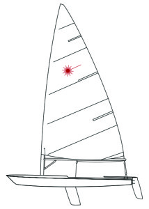 Classe Laser