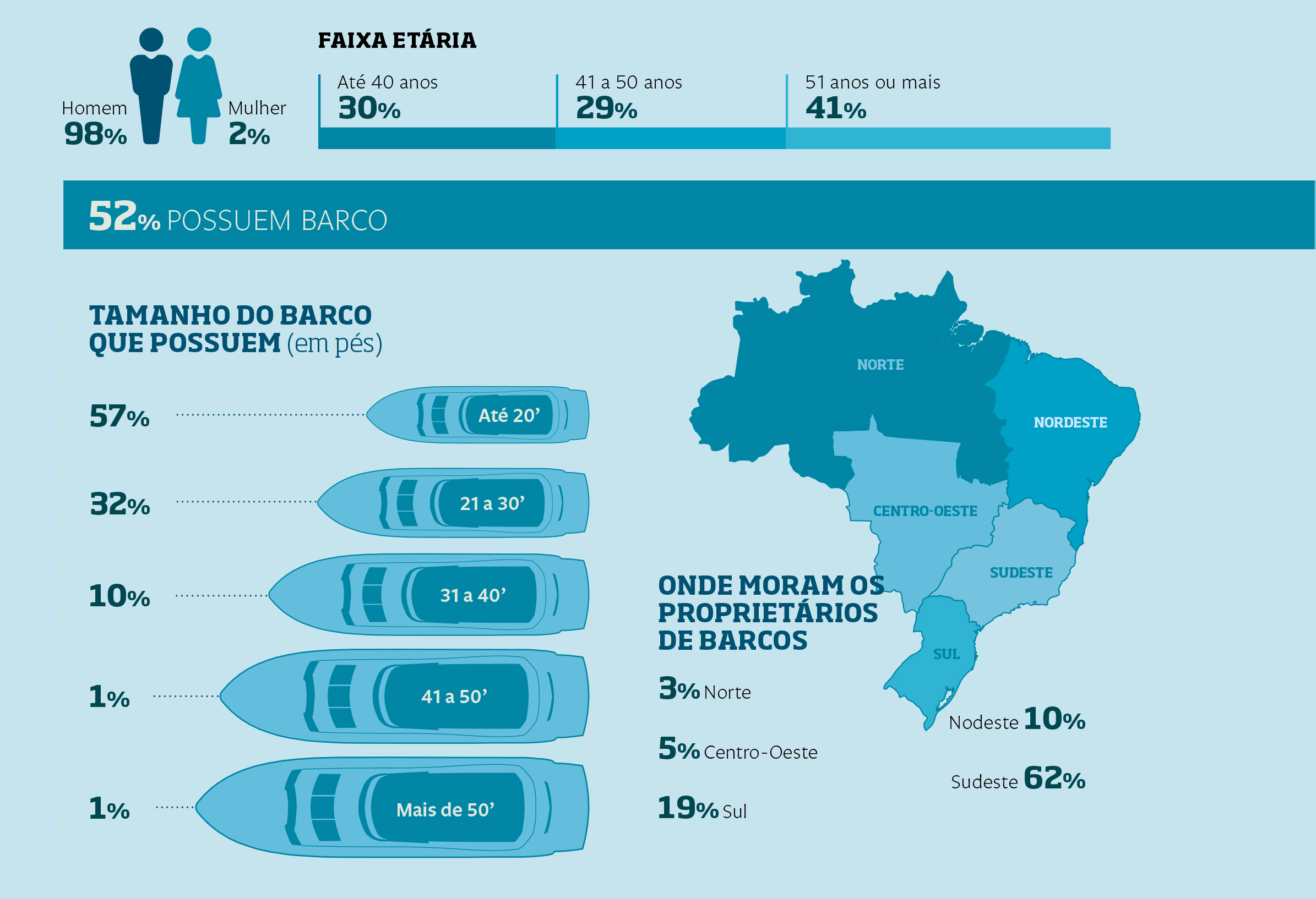 post-mecado-livre-2