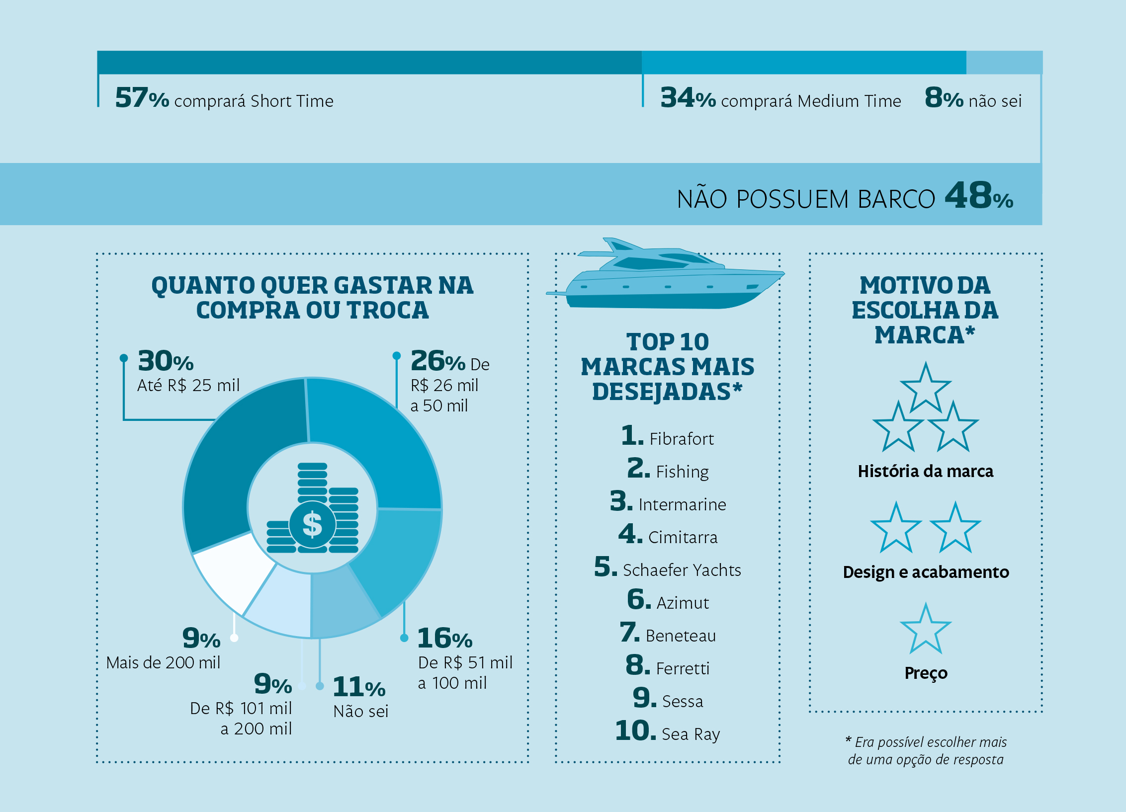 post-mecado-livre-3