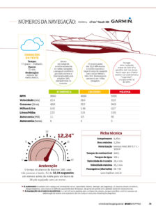 Dados Navegação Bayliner 280_v2