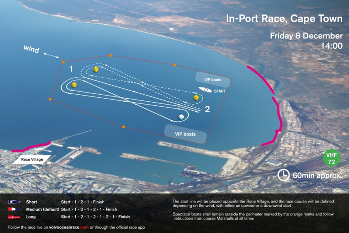 Times-da-Volvo-Ocean-Race-preparados-para-a-regata-no-porto-da-Cidade-do-Cabo-boatshopping