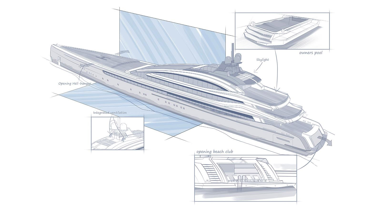 Hydro-Tec-revela-conceito-de-100m-boatshopping