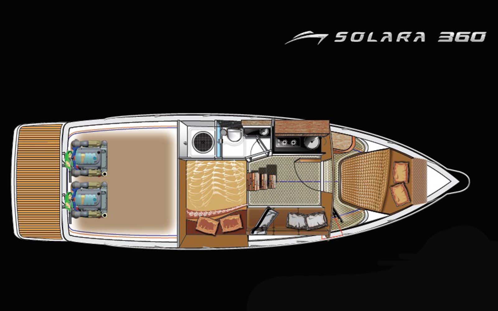 solara-02-boatshopping
