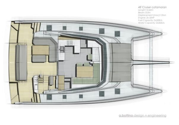 AG Cat sail 48 render - boat shopping