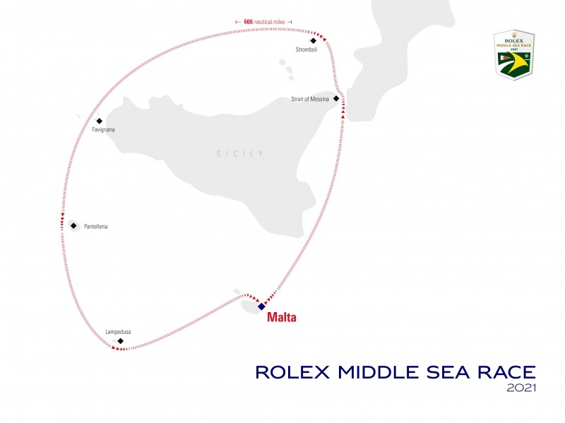 Rolex Middle Sea Race boat shopping 2