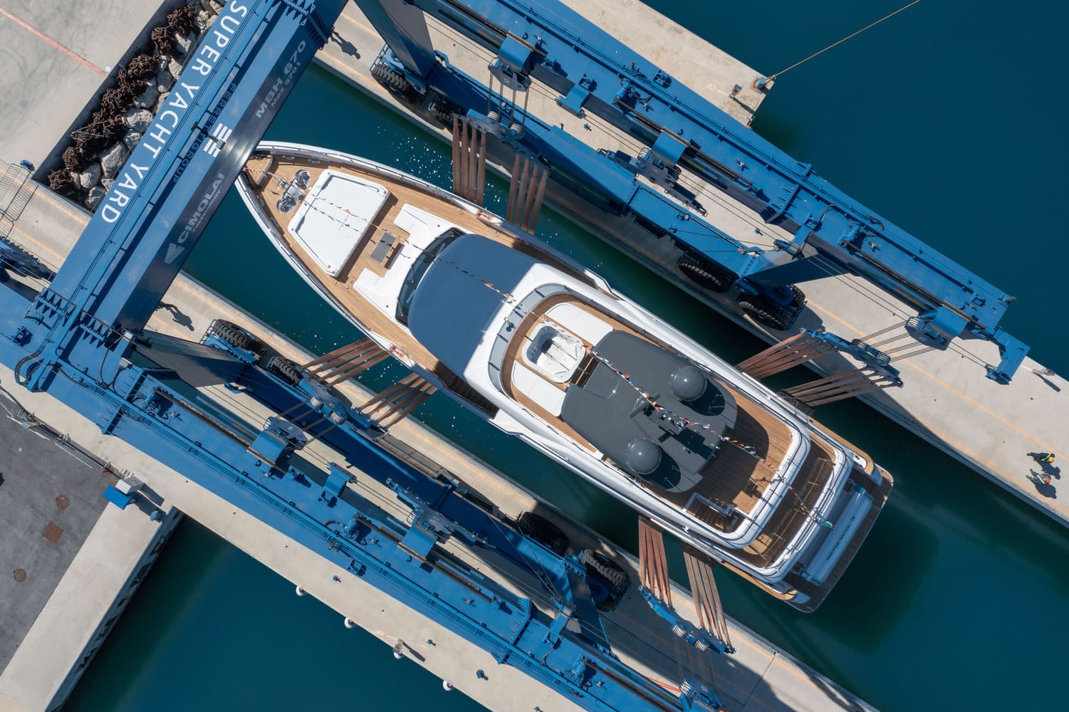 Boat Shopping Navetta 33 Ferretti Group